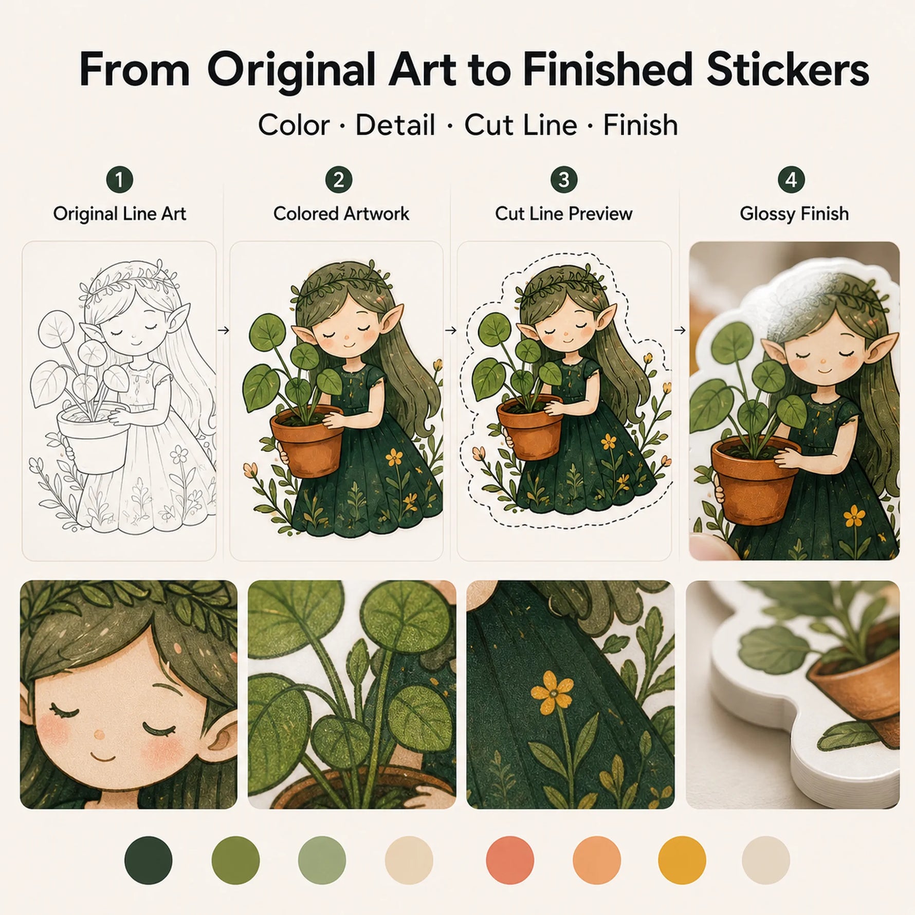 Artist & Illustrator Stickers — product-specific guidance