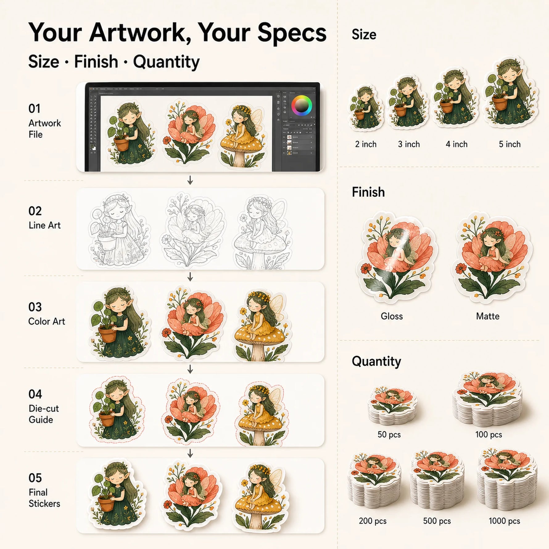 Artist & Illustrator Stickers — artwork, finish, and quantity options