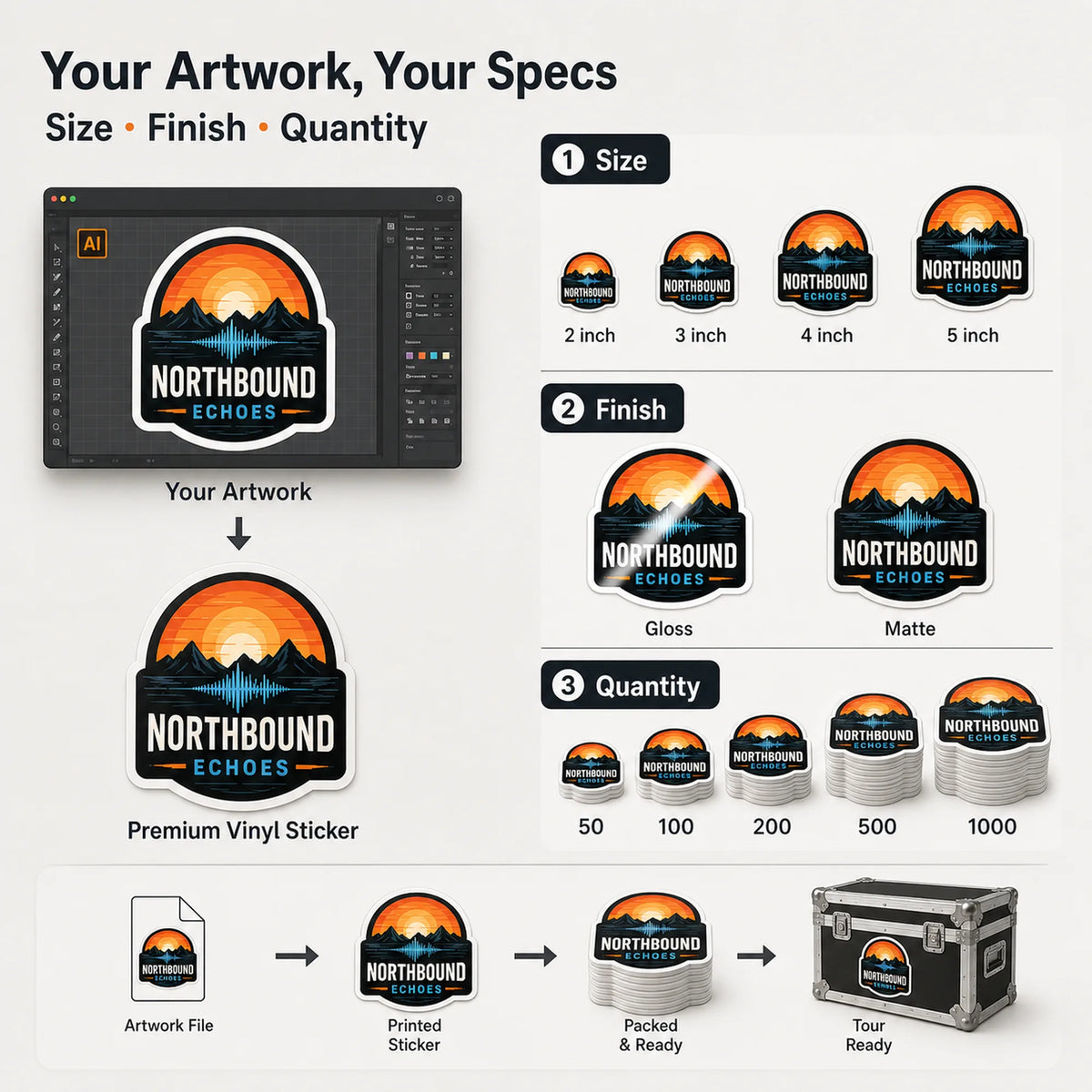 Band & Music Stickers — artwork, finish, and quantity options