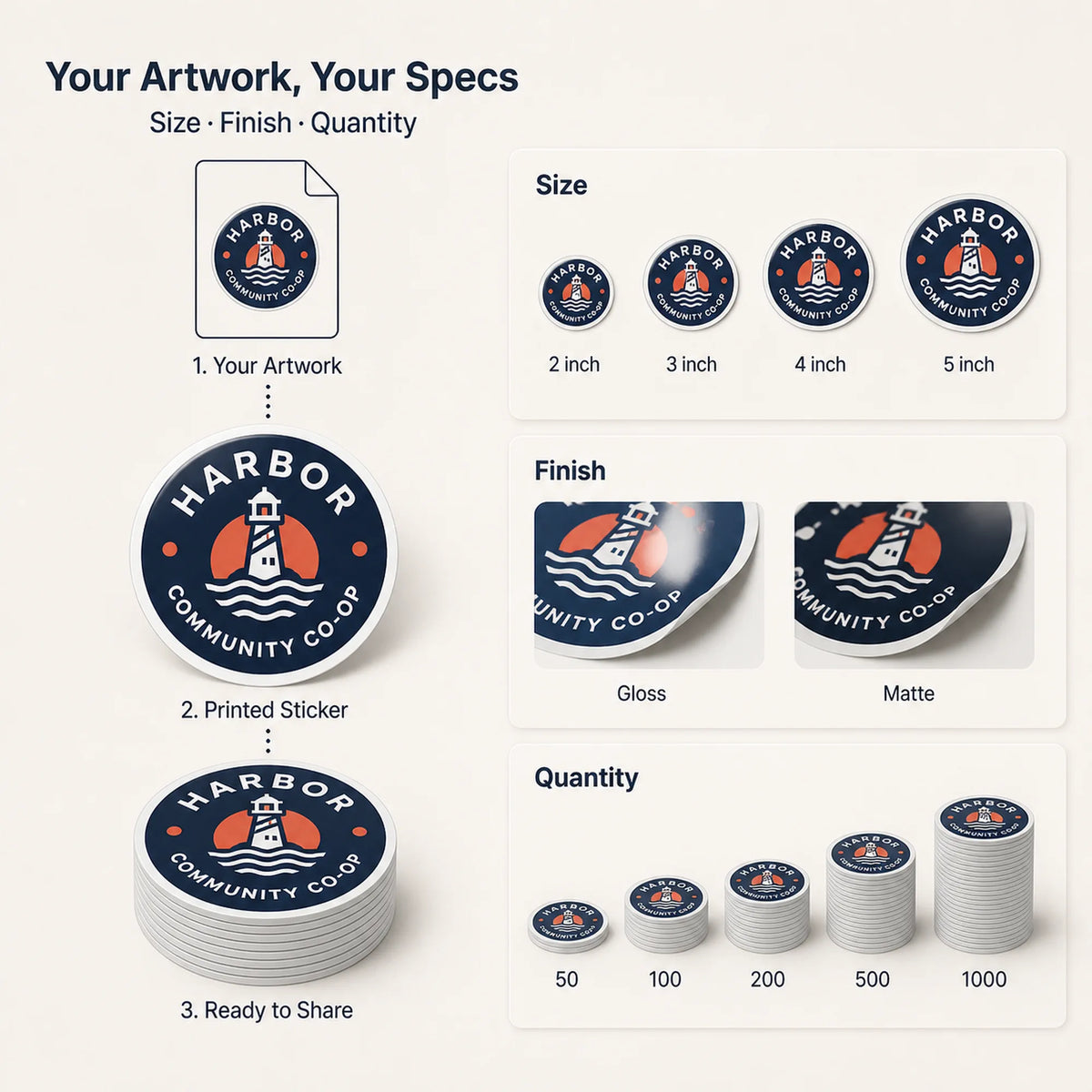 Brand & Organization Stickers — artwork, finish, and quantity options