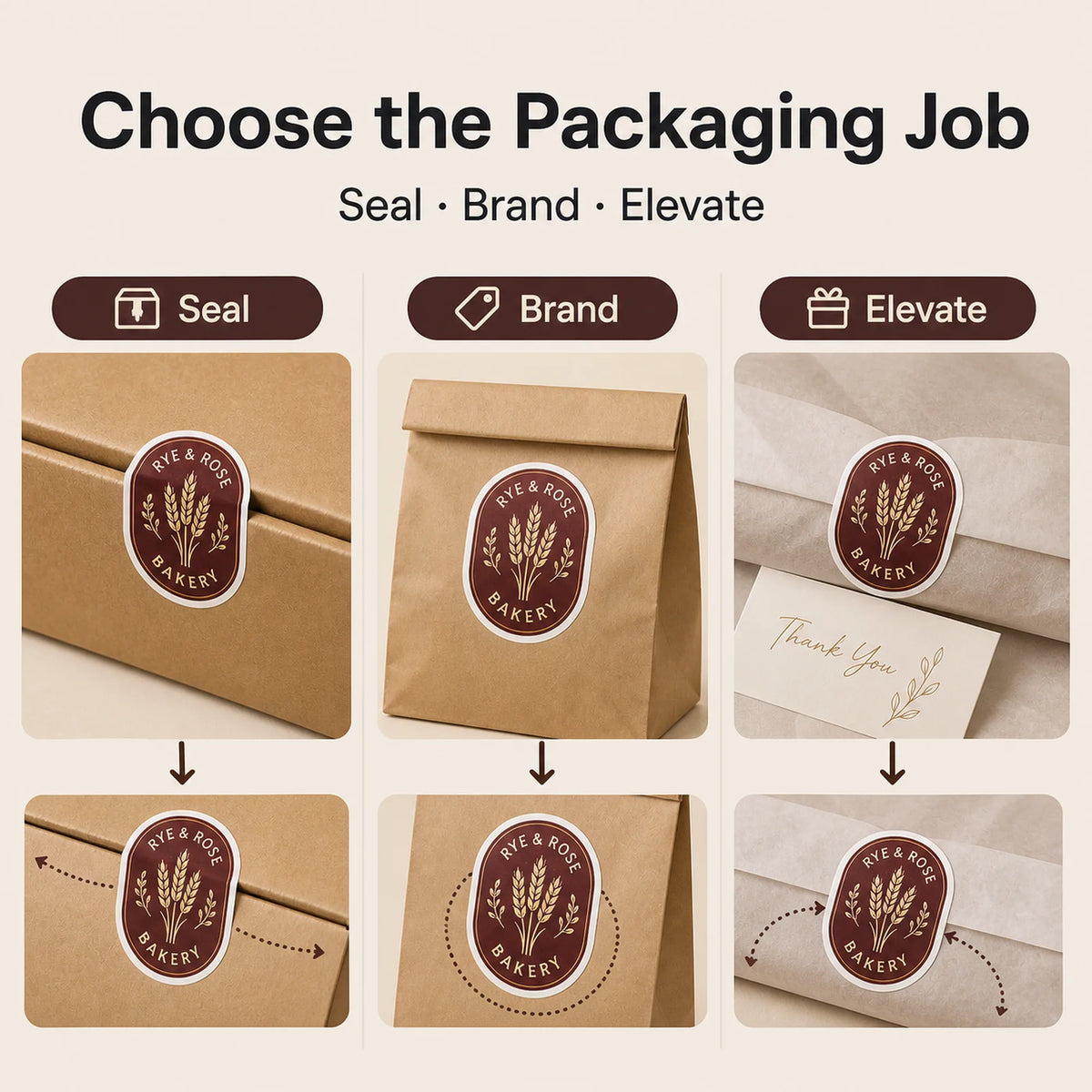 Custom Box & Packaging Stickers — product-specific guidance
