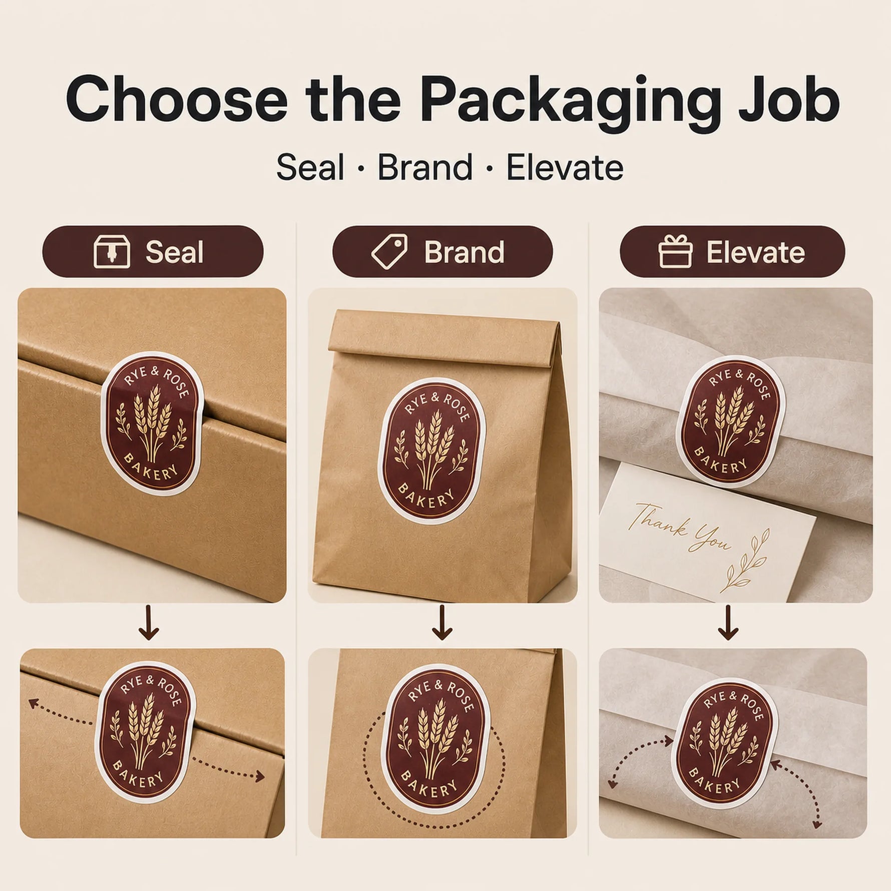 Custom Box & Packaging Stickers — product-specific guidance