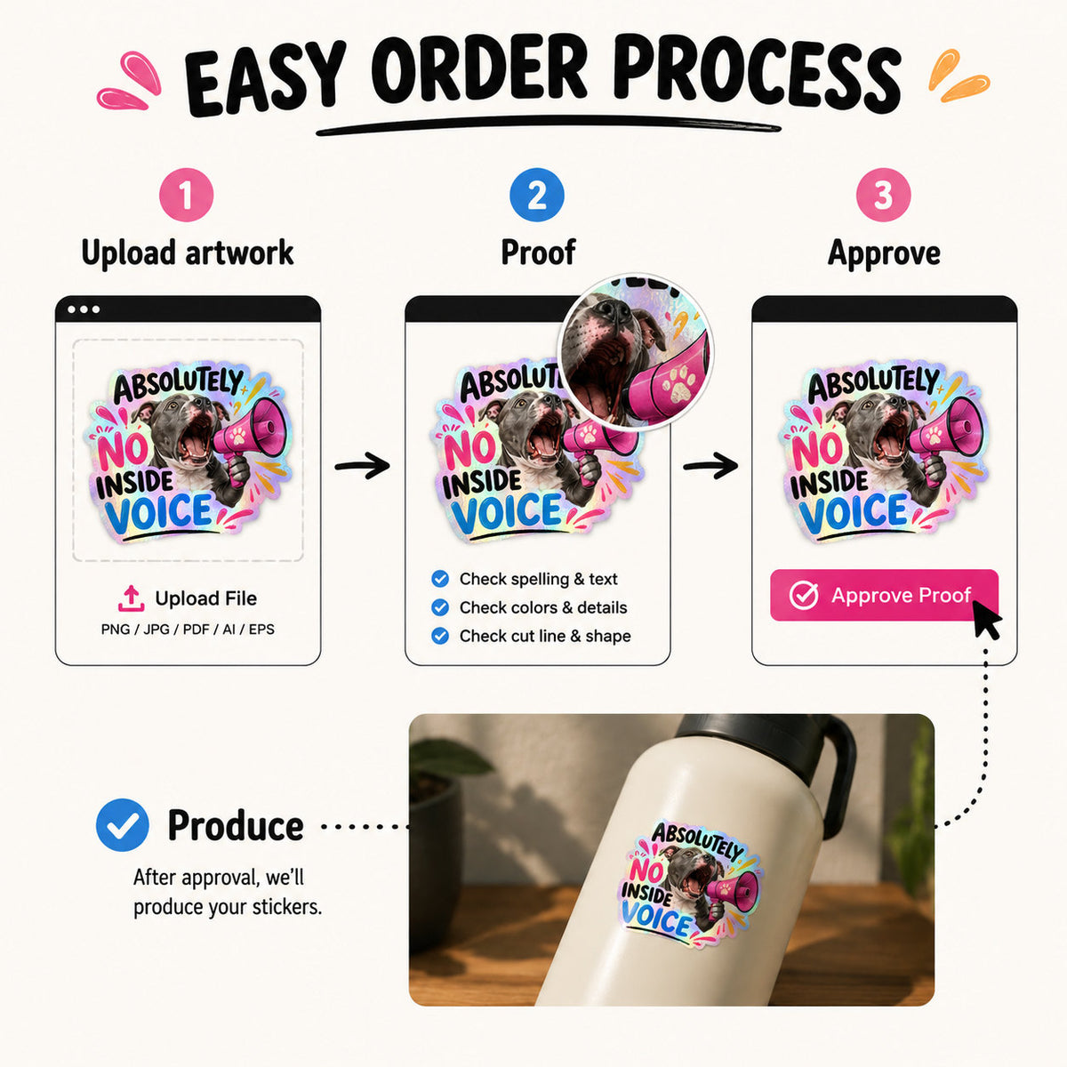 Custom holographic sticker artwork upload, proof, and production process