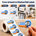 Custom roll label process from artwork upload to finished labels