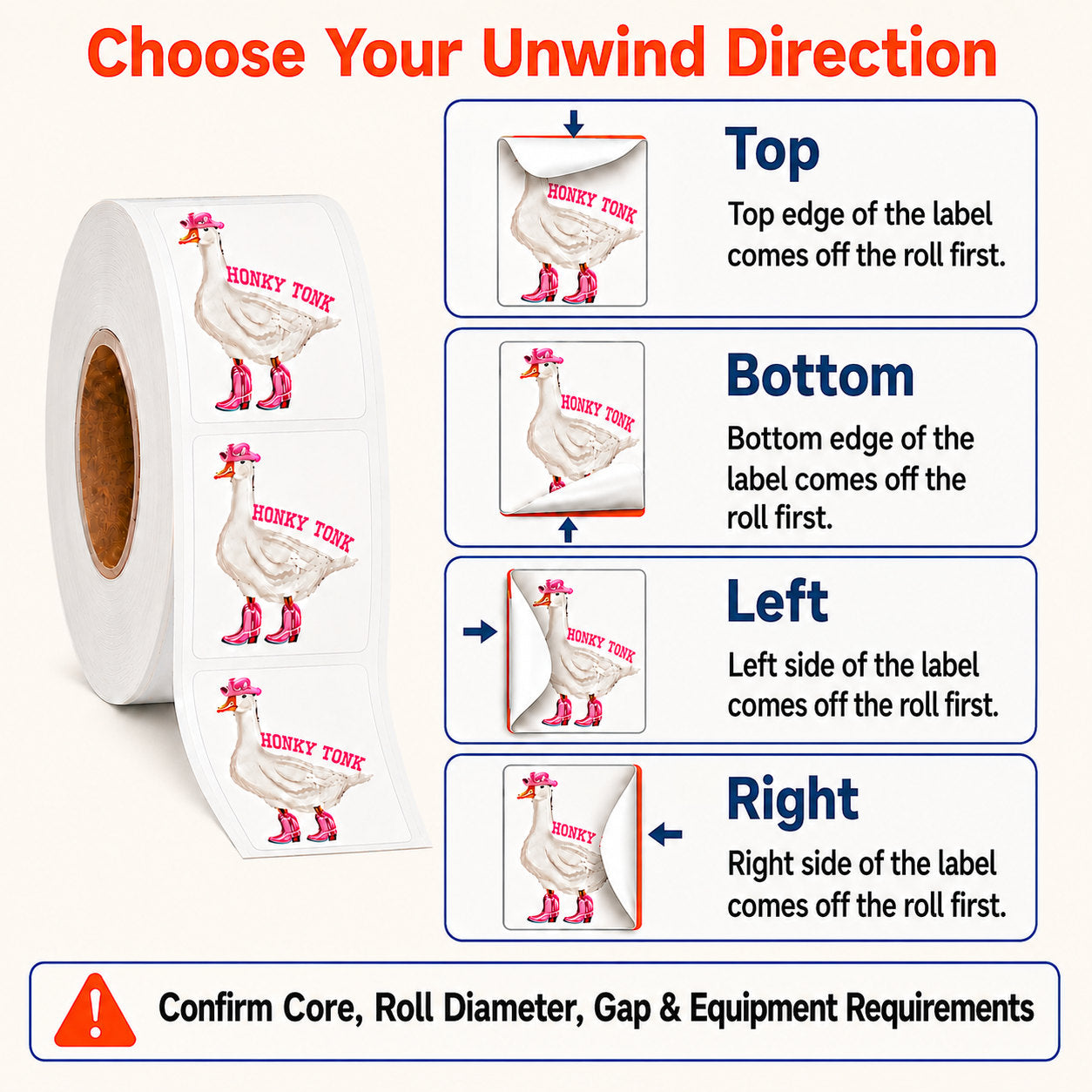 Custom roll label unwind direction options: top, bottom, left, and right