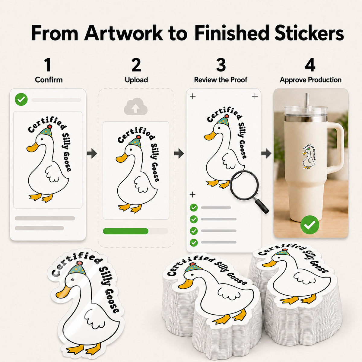 Custom sticker artwork upload, proof review, and production process