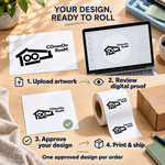 2.5-inch artwork upload, digital proof, approval, and print and ship process