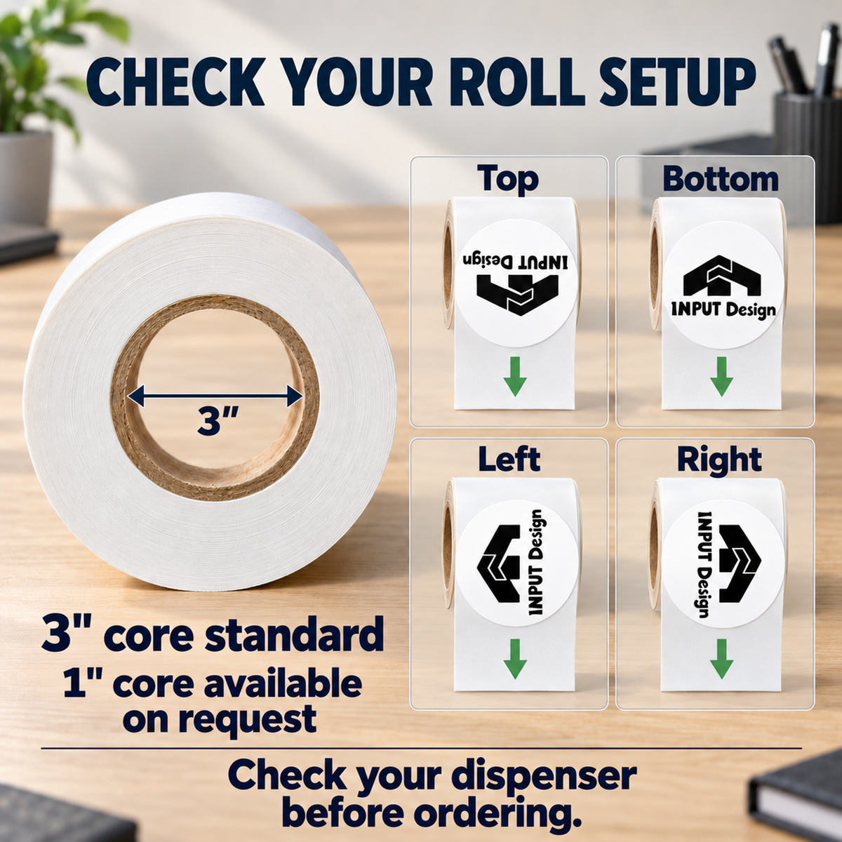 3-inch roll setup with a standard 3-inch core and four unwind directions