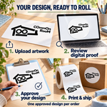3-inch artwork upload, digital proof, approval, and print and ship process
