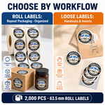 Custom roll labels versus loose labels for repeat packaging workflows