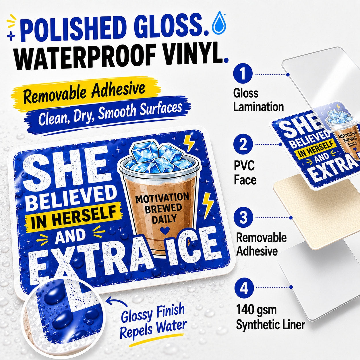 Gloss laminated waterproof vinyl sticker material with removable adhesive