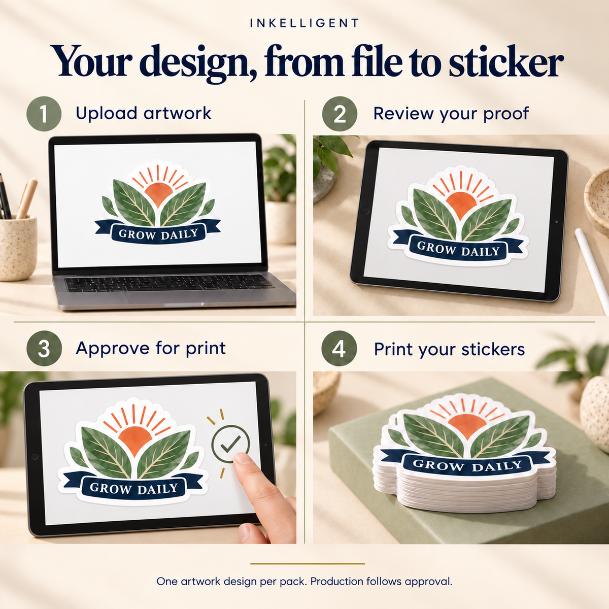 Inkelligent 100 custom 2.5 inch gloss vinyl stickers; one example design. 06 custom order process