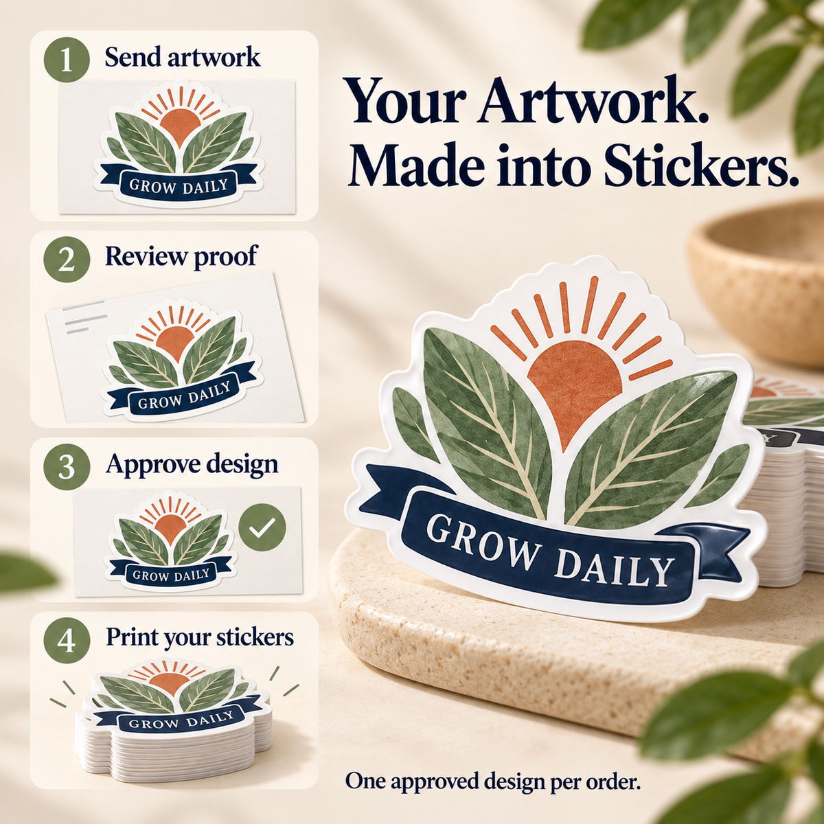 GROW DAILY botanical custom gloss vinyl stickers - artwork, proof, approval and print process