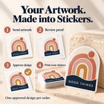 GOOD THINGS custom gloss vinyl stickers - artwork, proof, approval and print process