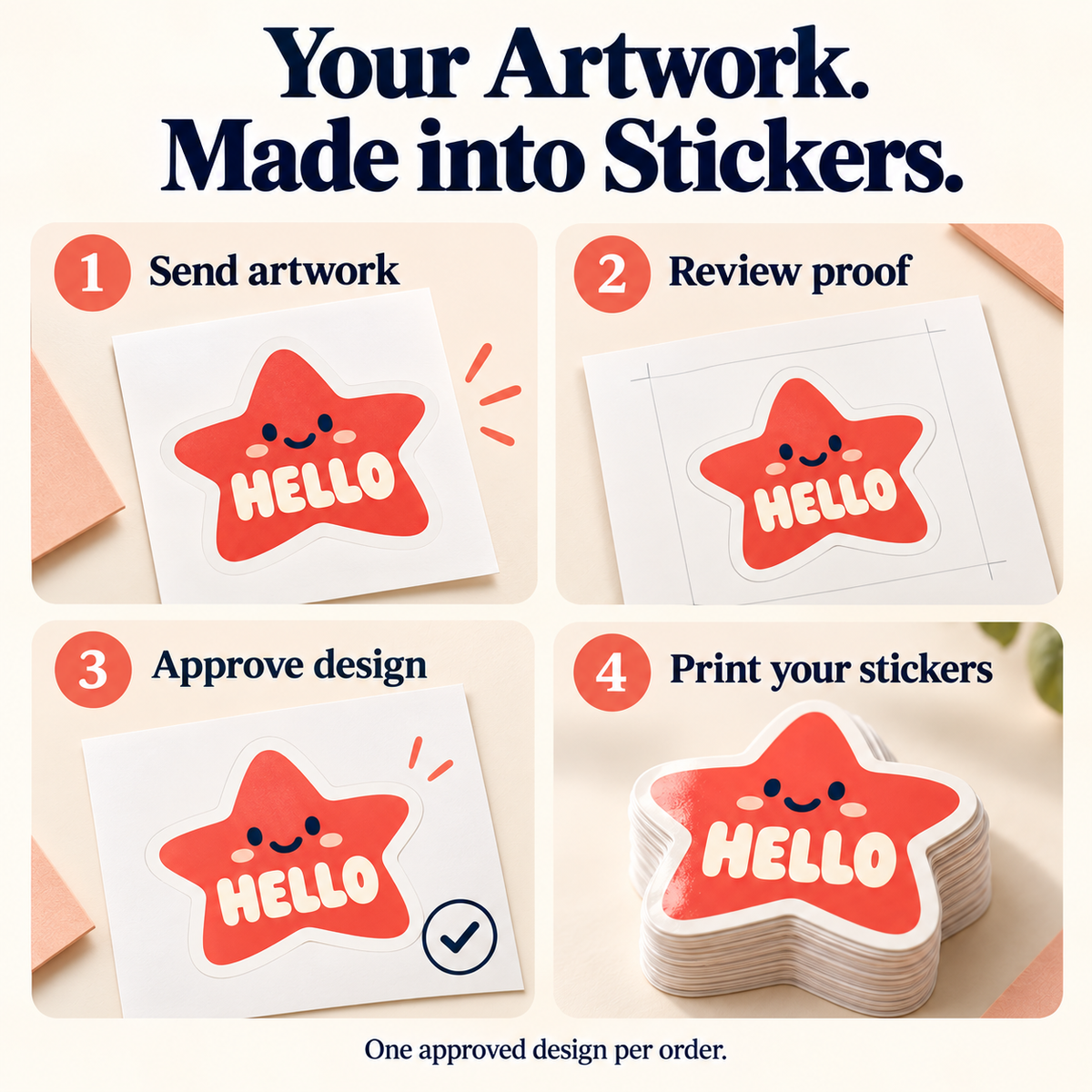HELLO star custom gloss vinyl stickers - artwork, proof, approval and print process
