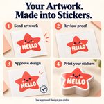 HELLO star custom gloss vinyl stickers - artwork, proof, approval and print process