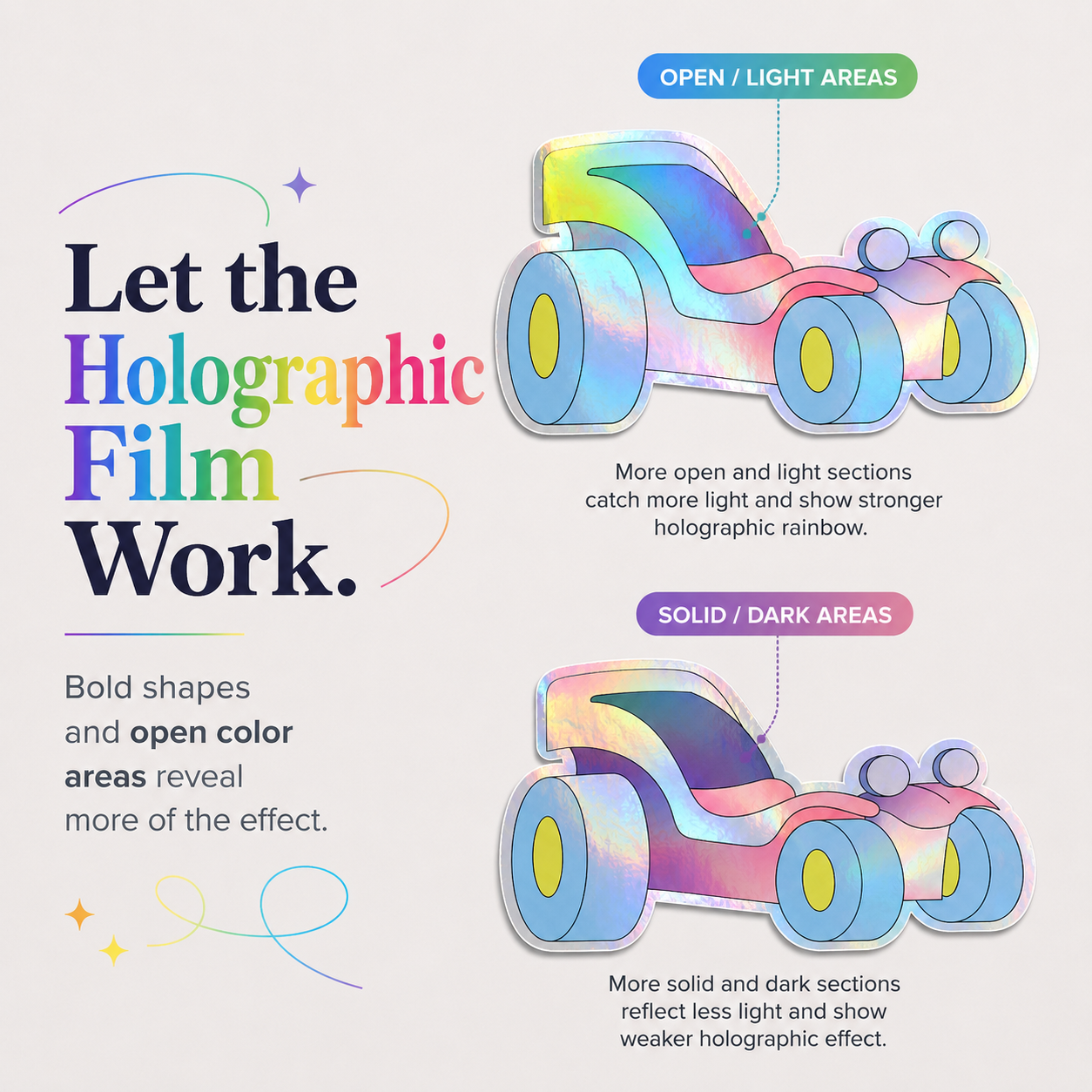 Holographic sticker film artwork guidance