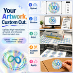 Custom holographic sticker ordering workflow