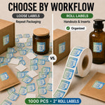 Loose stickers versus organized custom roll labels for repeat packaging