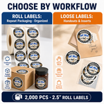 Custom roll labels versus loose labels for repeat packaging workflows
