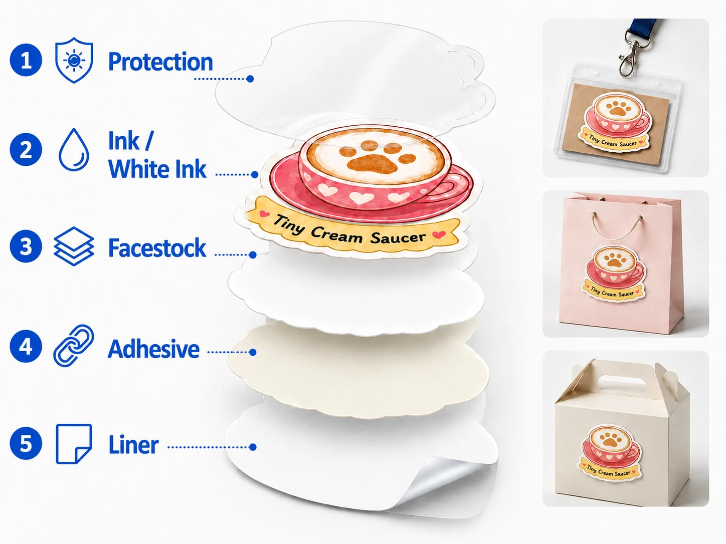 Five separated sticker material layers for events & community