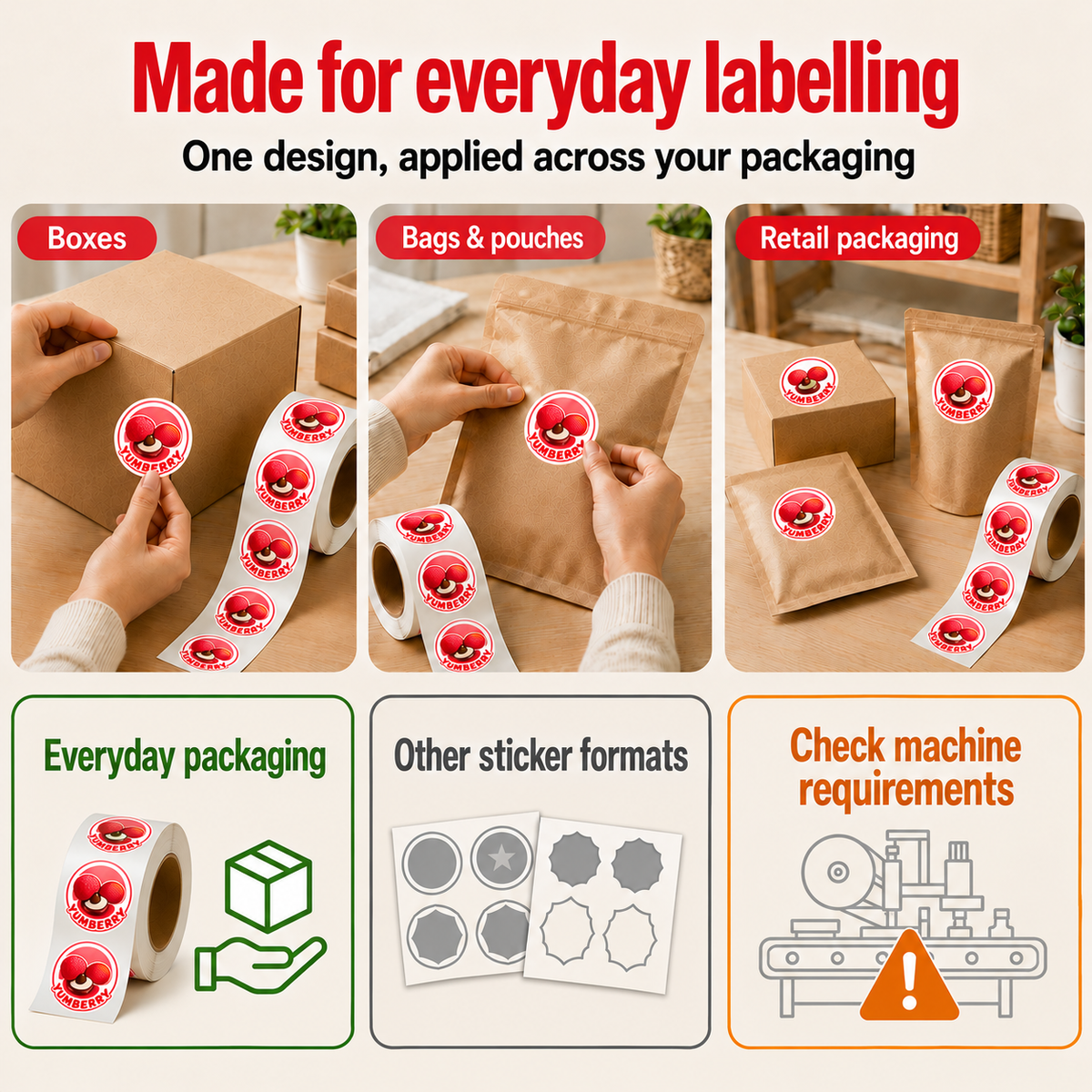 2.5-inch peel, apply, and repeat labeling with one design per order